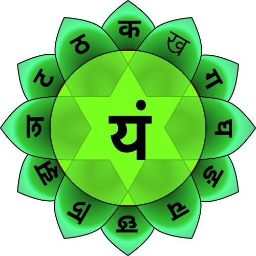 Símbolo tradicional del chakra Corazón (Anāhata)