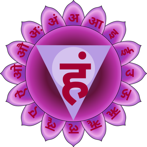 Símbolo tradicional del chakra Garganta (Viśuddha)