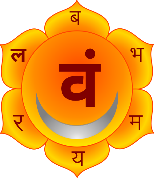 Símbolo tradicional del chakra Sacro (Svādhiṣṭhāna)